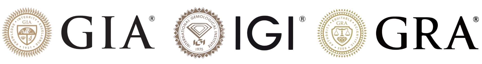 Certificaciones gemológicas GIA, IGI y GRA